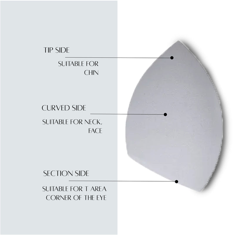 Beveled Edge Makeup Sponge